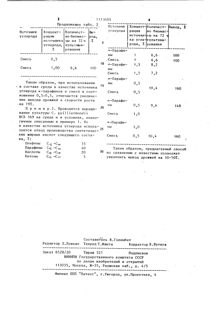 Способ выращивания дрожжей (патент 1113405)