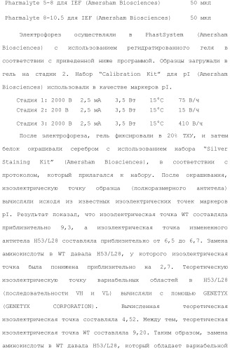 Антитело против рецептора il-6 (патент 2505603)