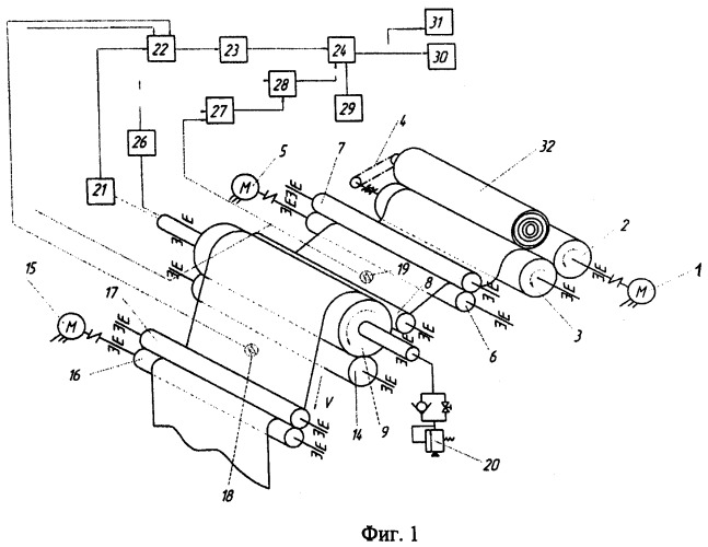 Устройство для измерения длины легкодеформируемых текстильных материалов с учетом их деформации (патент 2519986)