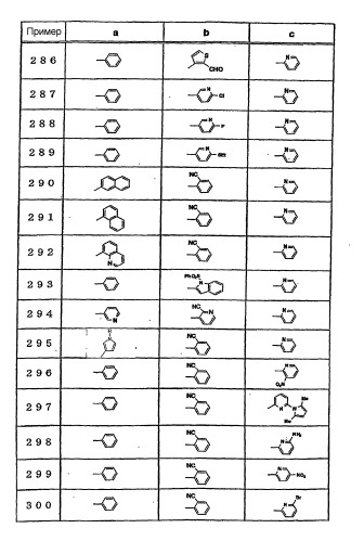 Фармацевтические композиции и их применения (патент 2358733)