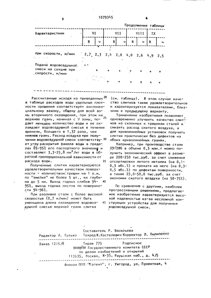 Способ непрерывного литья слитков (патент 1079345)