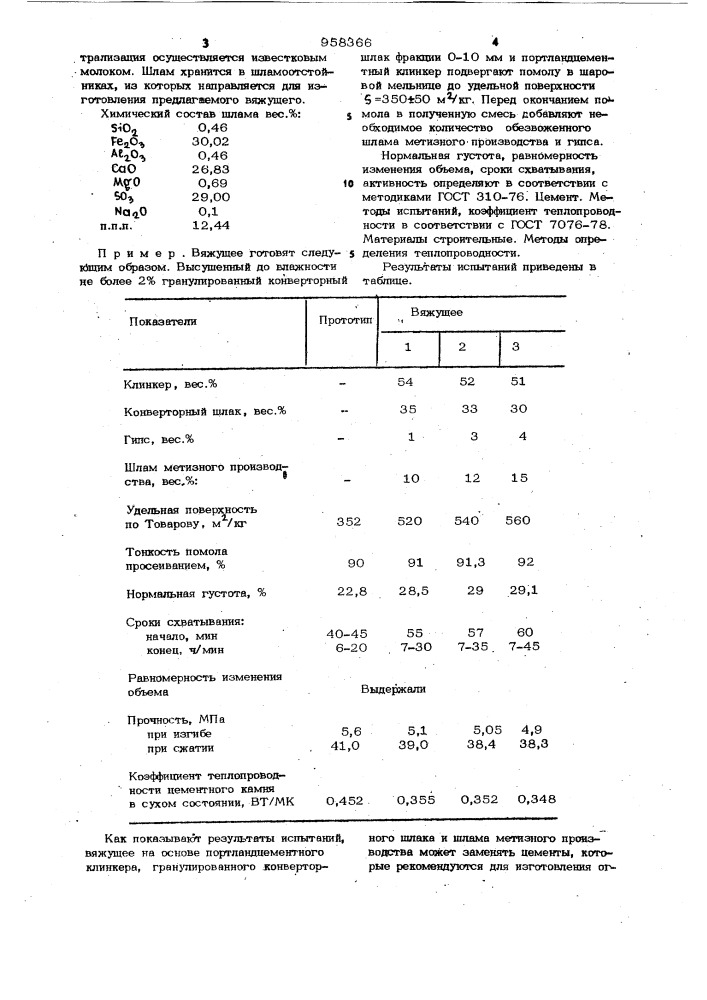 Вяжущее (патент 958366)