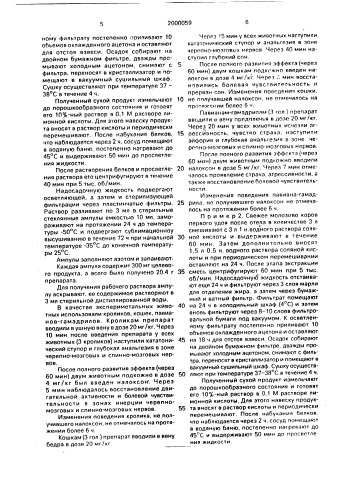 Способ получения белков, обладающих сродством к опиатным рецепторам (патент 2000059)