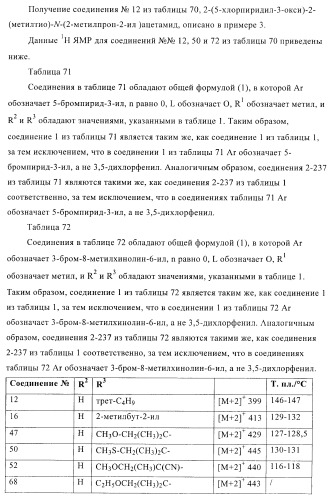 Ацетамидные соединения в качестве фунгицидов (патент 2396268)