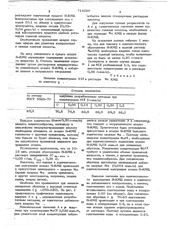Способ анализа натрийкарбоксиметилцеллюлозы (патент 714280)