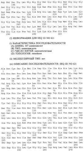 Гемопоэтический белок (варианты), последовательность днк, способ получения гемопоэтического белка, способ селективной экспансии кроветворных клеток, способ продуцирования дендритных клеток, способ стимуляции продуцирования кроветворных клеток у пациента, фармацевтическая композиция, способ лечения (патент 2245887)