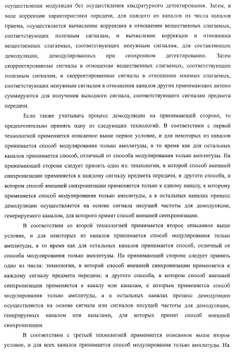 Система беспроводной передачи данных, устройство беспроводной связи и способ беспроводной передачи данных (патент 2450455)