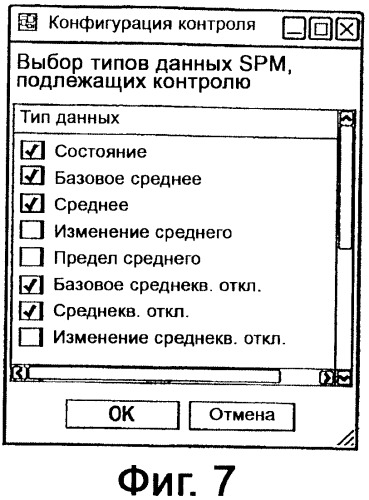 Система конфигурирования устройств и способ предотвращения нестандартной ситуации на производственном предприятии (патент 2394262)