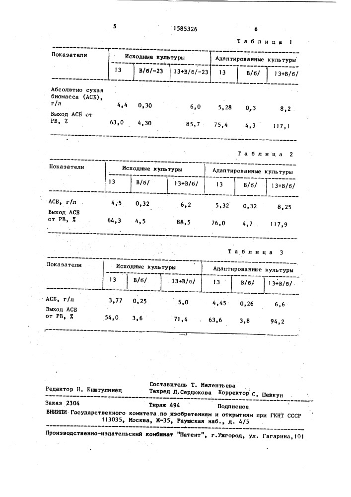 Способ получения биомассы (патент 1585326)