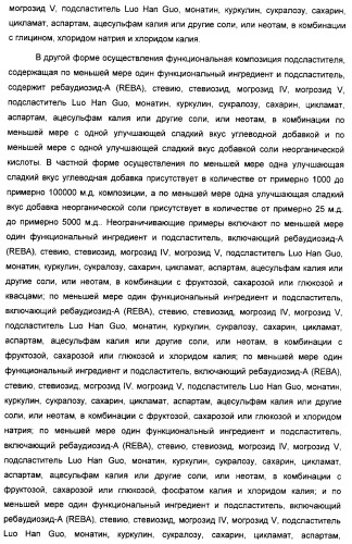 Композиция интенсивного подсластителя с минеральным веществом и подслащенные ею композиции (патент 2417031)