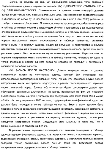 Способ уменьшения влияния мешающих напряжений в устройстве хранения данных, использующем пассивную матричную адресацию (патент 2320032)