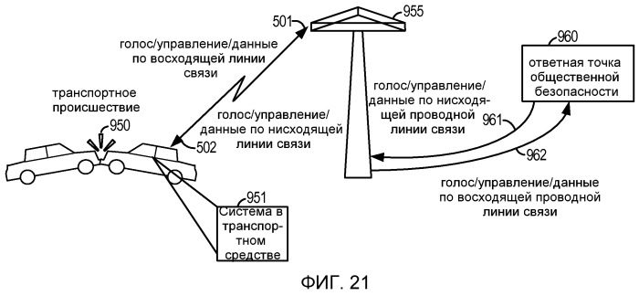 Система и способ внутриполосного модема для передач данных по цифровым беспроводным сетям связи (патент 2496242)