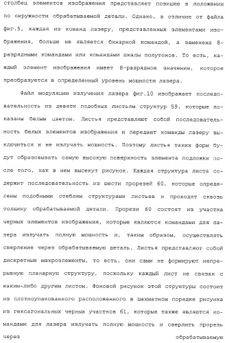 Способ изготовления перфорированной трехмерной пленки (патент 2314203)