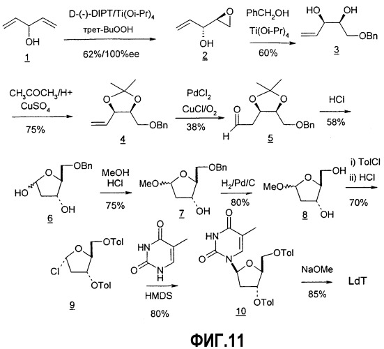 Синтез  -l-2&#39;-дезоксинуклеозидов (патент 2361875)
