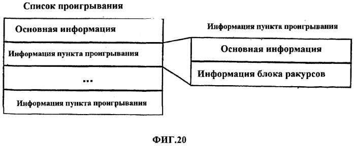 Носитель информации, имеющий структуру многоракурсных данных, и устройство для этого носителя (патент 2369923)