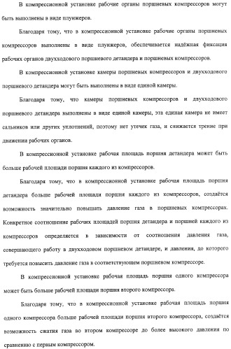 Компрессионная установка и устройство для сжатия, охлаждения и сжижения газа с использованием этой компрессионной установки (патент 2315922)