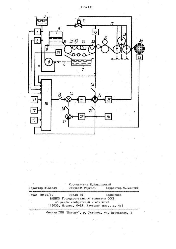 Система автоматического управления влажностью бумажного полотна (патент 1137131)
