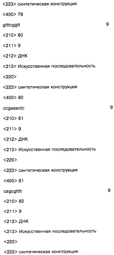 Соединение, содержащее кодирующий олигонуклеотид, способ его получения, библиотека соединений, способ ее получения, способ идентификации соединения, связывающегося с биологической мишенью (варианты) (патент 2459869)