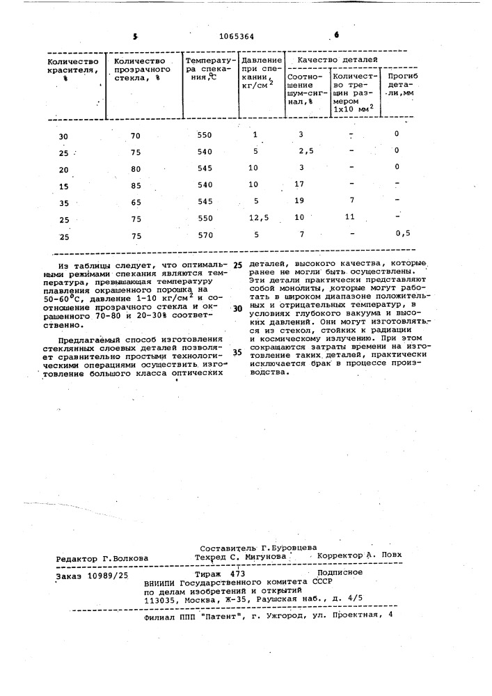 Способ изготовления многослойных деталей (патент 1065364)