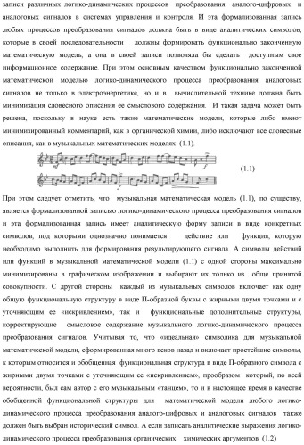 Функциональная входная структура сумматора с процедурой логического дифференцирования d/dn первой промежуточной суммы минимизированных аргументов слагаемых &#177;[ni]f(+/-)min и &#177;[mi]f(+/-)min (варианты русской логики) (патент 2427028)