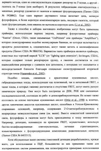 Бесконтактные способы обнаружения молекулярных колоний, наборы реагентов и устройство для их осуществления (патент 2394915)