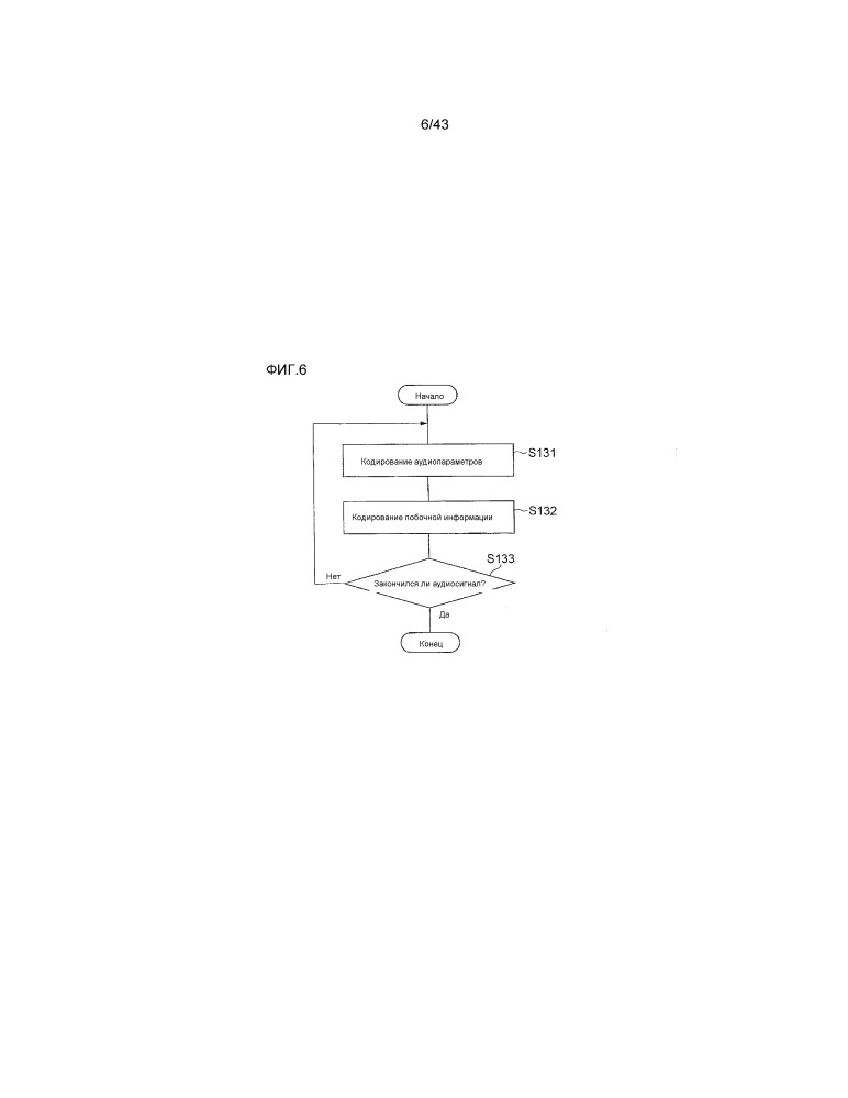 Устройство кодирования аудио, способ кодирования аудио, программа кодирования аудио, устройство декодирования аудио, способ декодирования аудио и программа декодирования аудио (патент 2665301)