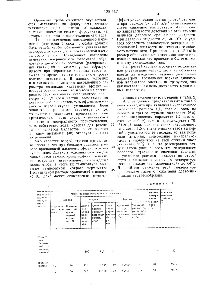 Способ обработки дымовых газов (патент 1291187)