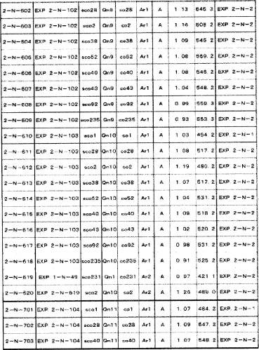 8-замещенные производные изохинолина и их применение (патент 2504544)