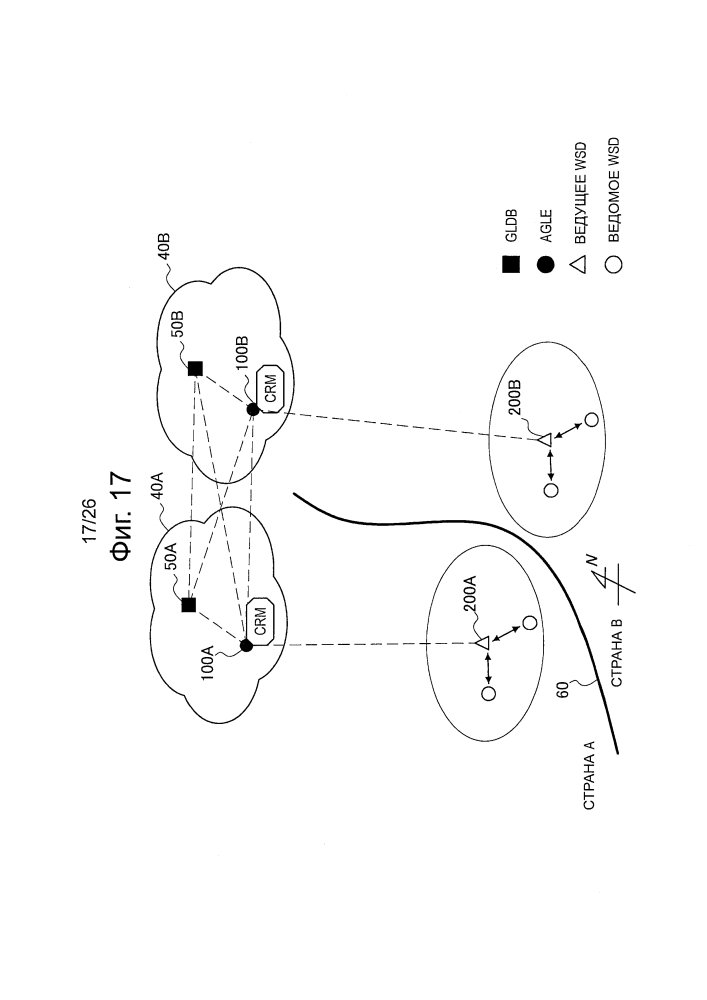 Устройство управления связью, способ управления связью и устройство связи (патент 2640791)