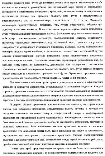 Потолочные сухие спринклерные системы и способы пожаротушения в складских помещениях (патент 2430762)