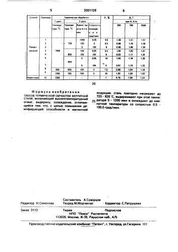 Способ термической обработки ферритной стали (патент 2001128)