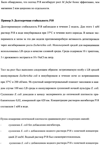 Противоперхотные композиции, содержащие пептиды (патент 2491052)