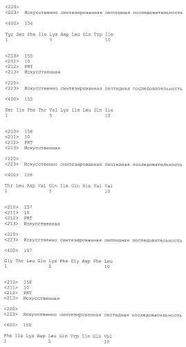 Пептидные вакцины против рака с экспрессией полипептидов mphosph1 или depdc1 (патент 2469044)