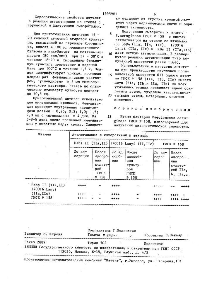 Штамм бактерий рsеudомоnаs aerugi nosa, используемый для получения диагностической сыворотки (патент 1595901)
