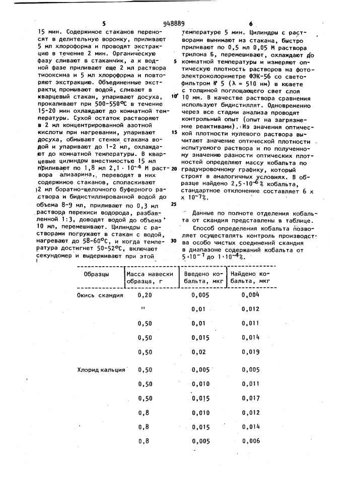 Способ определения кобальта (патент 948889)