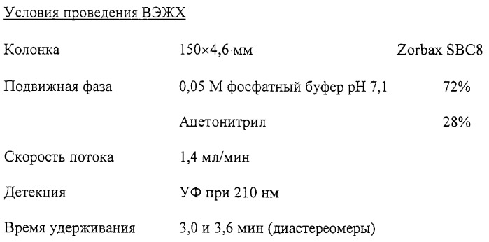 Ингибиторы фермента, конвертирующего интерлейкин-1- (патент 2249598)