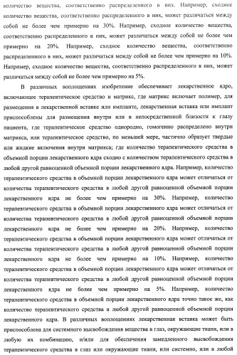 Лекарственные ядра для замедленного высвобождения терапевтических средств (патент 2478366)