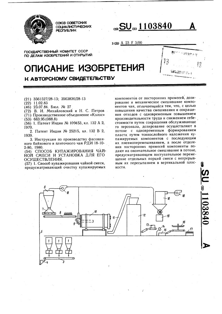 Способ купажирования чайной смеси и установка для его осуществления (патент 1103840)