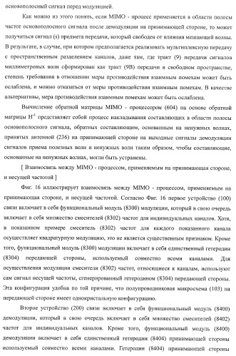 Система беспроводной передачи данных, устройство беспроводной связи и способ беспроводной передачи данных (патент 2450455)