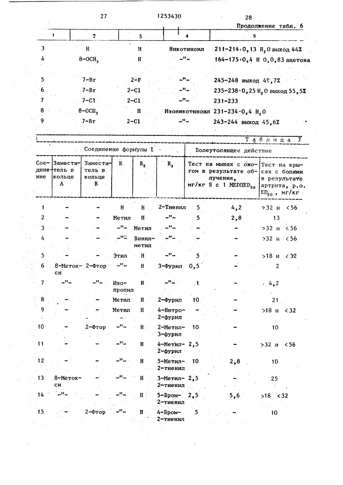 Способ получения 2-ациламинометил-1н-2,3-дигидро-1,4- бензодиазепинов или их солей присоединения кислот (патент 1253430)