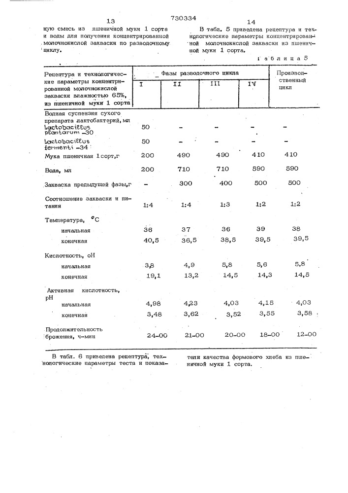 Способ приготовления закваски для хлеба (патент 730334)