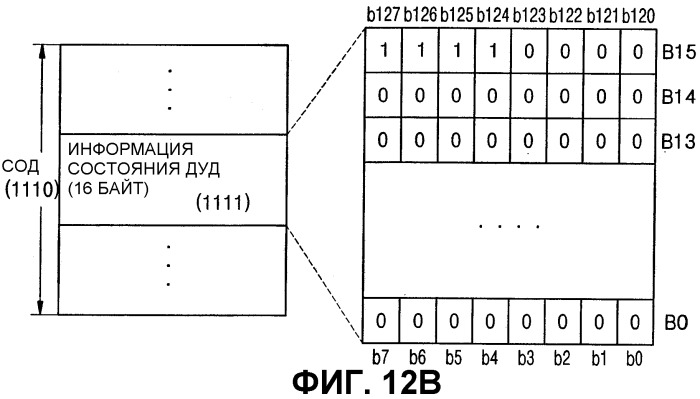 Оптический носитель записи, устройство и способ записи/воспроизведения и носитель записи, хранящий программу, предназначенную для выполнения способа (патент 2299482)