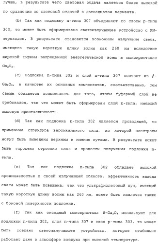 Способ выращивания тонкой монокристаллической пленки, светоизлучающее устройство на основе ga2o 3 и способ его изготовления (патент 2313623)