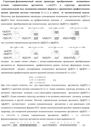 Функциональная структура процедуры преобразования позиционных условно отрицательных аргументов &#171;-&#187;[ni]f(2n) в структуру аргументов &quot;дополнительный код&quot; позиционно-знакового формата с применением арифметических аксиом троичной системы счисления f(+1,0,-1) (варианты) (патент 2429564)