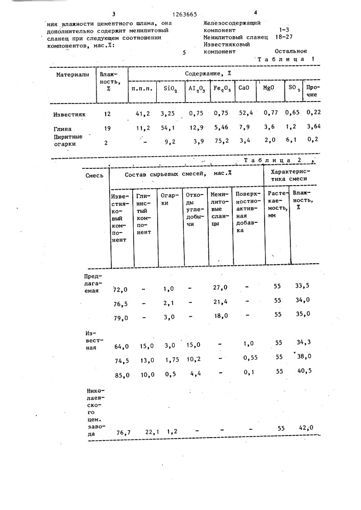 Сырьевая смесь для получения портландцементного клинкера (патент 1263665)