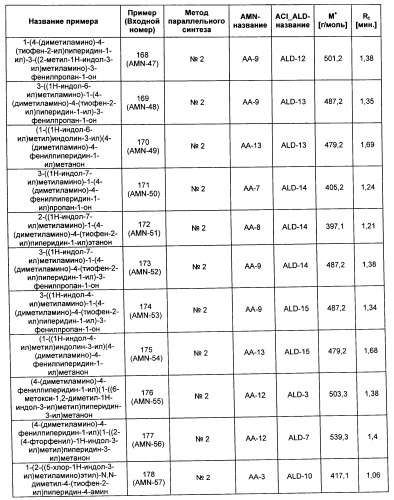 Производные замещенного индола (патент 2500677)