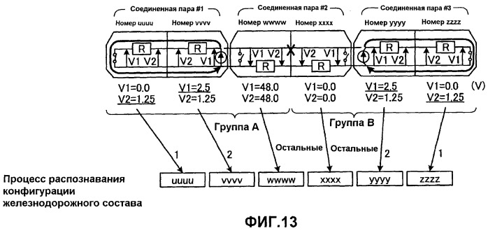 Система распознавания конфигурации железнодорожного состава и устройство распознавания конфигурации железнодорожного состава (патент 2445223)