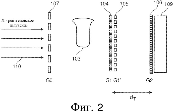 Формирование ахроматического фазоконтрастного изображения (патент 2543994)