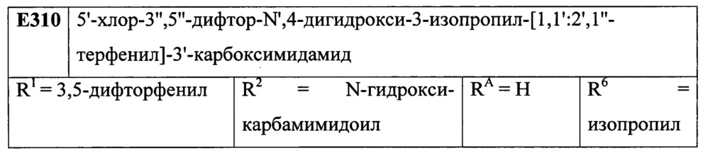 Лиганды рецепторов эстрогена (патент 2620375)