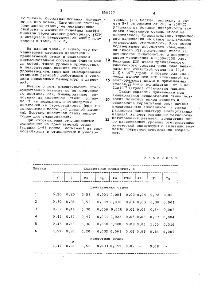 Сталь (патент 850727)